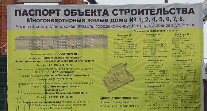 ЖК Павловский квартал, паспорт объекта, фото - 1 Квартирный контроль