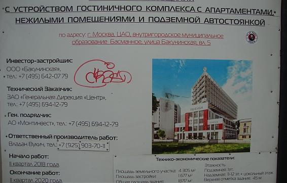 ЖК Tatlin Apartments (Татлин Апартментс), паспорт объекта, вид с ул. Бакунинская, фото - 6 Квартирный контроль