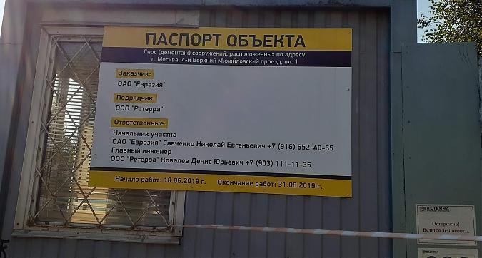 ЖК Level Донской (Левел Донской), паспорт объекта, фото - 1 Квартирный контроль