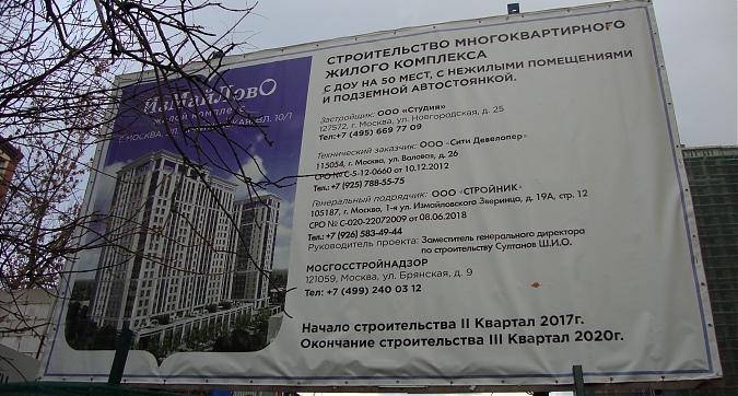 ЖК «ИзМайЛовО», паспорт объекта, вид с ул. Никитинская, фото -7 Квартирный контроль