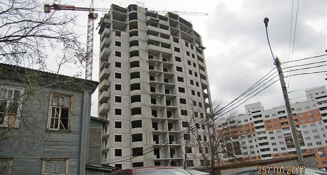 ЖК Первомайский - вид на жилой комплекс с юго-западной стороны Квартирный контроль