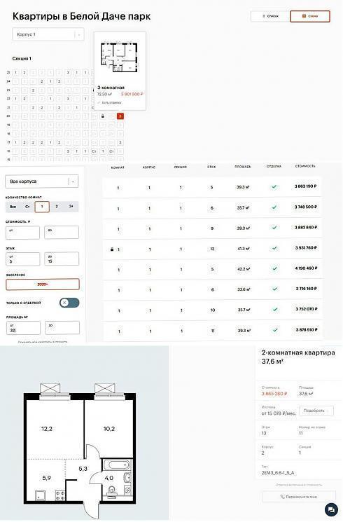 Проект белая дача пик